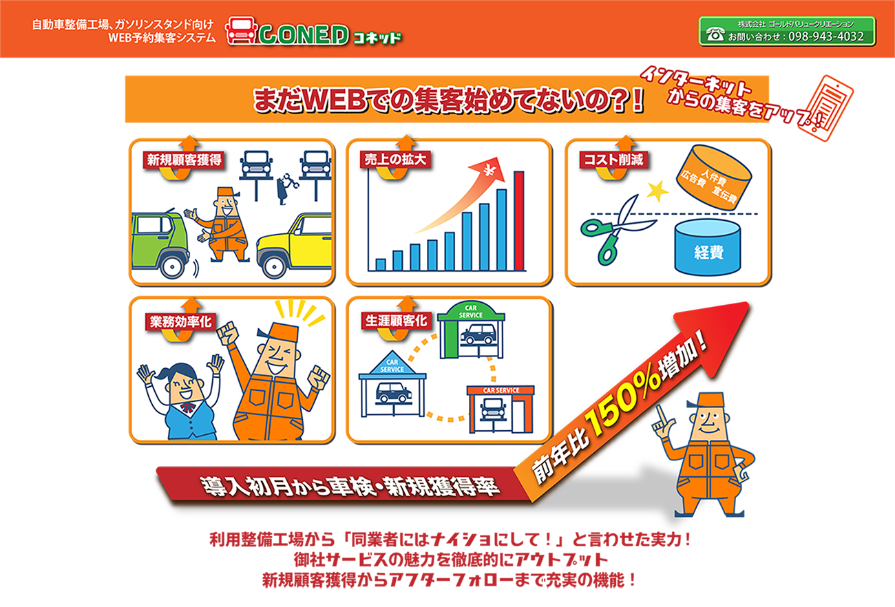 自動車整備業向け予約管理システム 売上入庫拡大 業務効率向上 経費削減 コネッド Coned